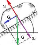 ����������