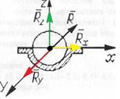 ����������