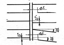 ����������� 002