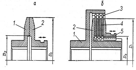 ����������� 013