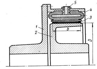 ����������� 015